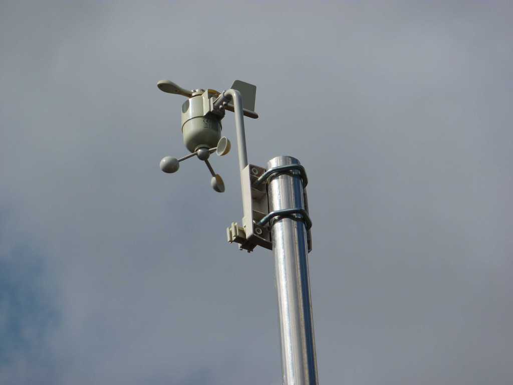 Wind Sensors close-up