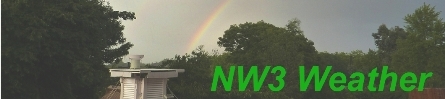 NW3 Weather