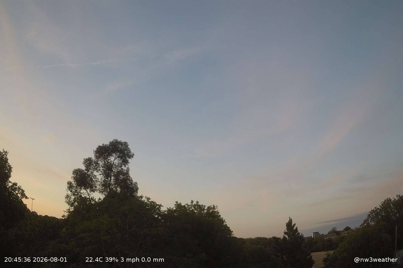 Latest sunsetcam